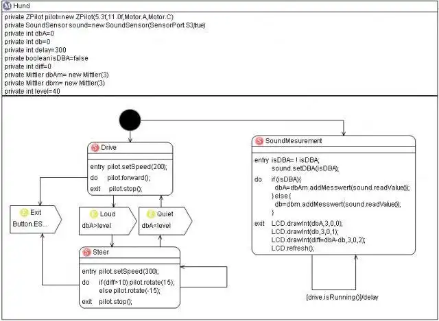 Muat turun alat web atau apl web Lejos Eclipse Plugin