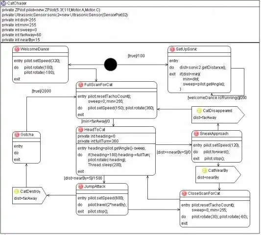 Descargue la herramienta web o la aplicación web Lejos Eclipse Plugin