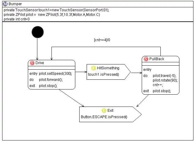 Descargue la herramienta web o la aplicación web Lejos Eclipse Plugin