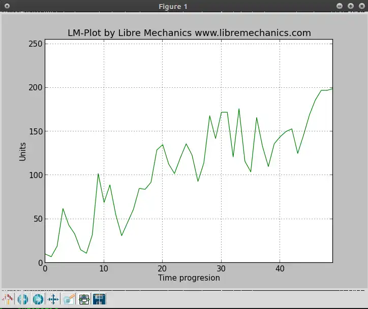 قم بتنزيل أداة الويب أو تطبيق الويب Libre Mechanics للتشغيل في Windows عبر الإنترنت عبر Linux عبر الإنترنت