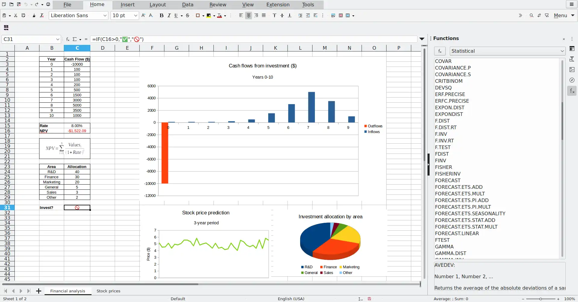 Download web tool or web app LibreOffice