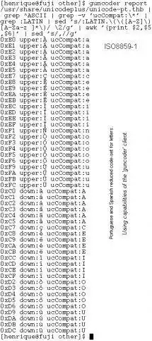 Download webtool of webapp libUniCodePlus om online in Linux te draaien
