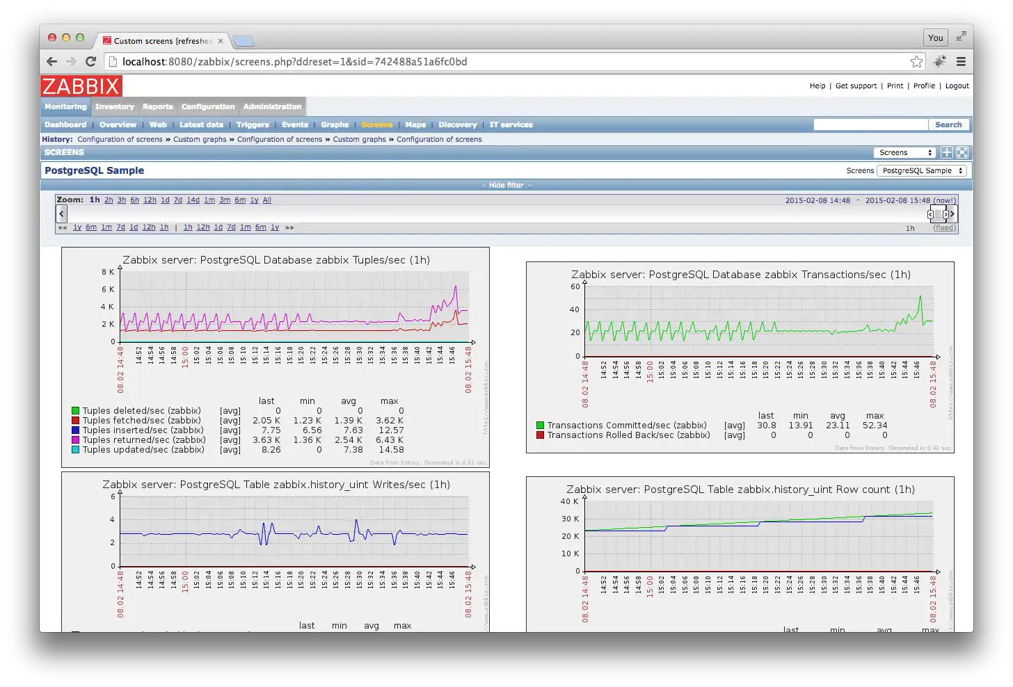 Download web tool or web app libzbxpgsql