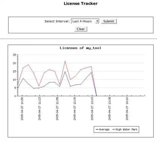 Download web tool or web app License Tracker