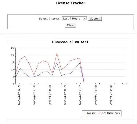 Descargue la herramienta web o la aplicación web License Tracker