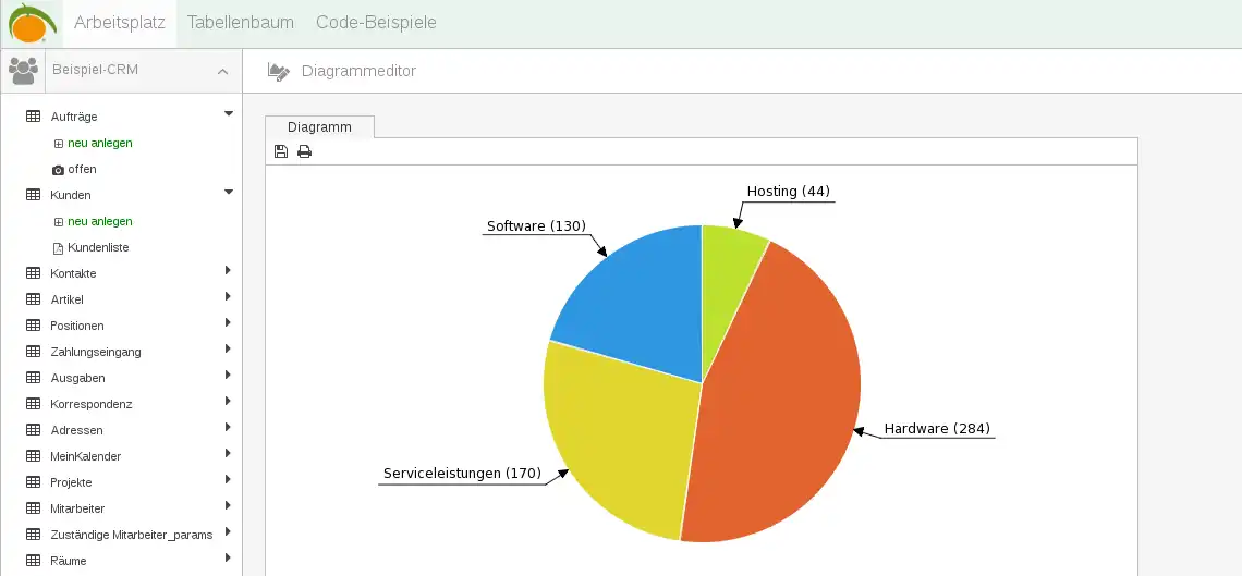 Download web tool or web app Limbas