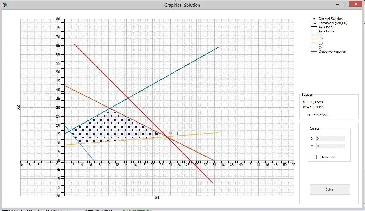 Descargue la herramienta web o la aplicación web Linear Program Solver (Simplex)