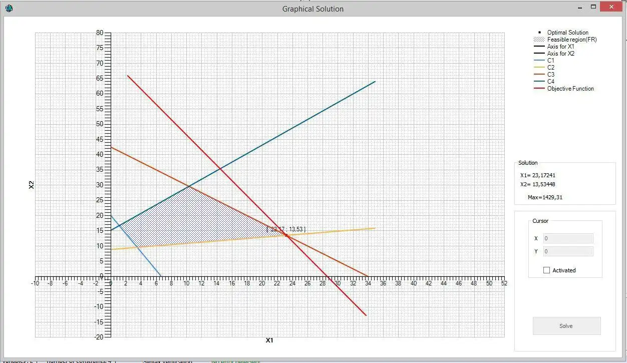 Download web tool or web app Linear Program Solver (Simplex) to run in Windows online over Linux online