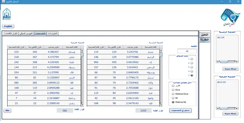 Download web tool or web app Linguistic Analyzer