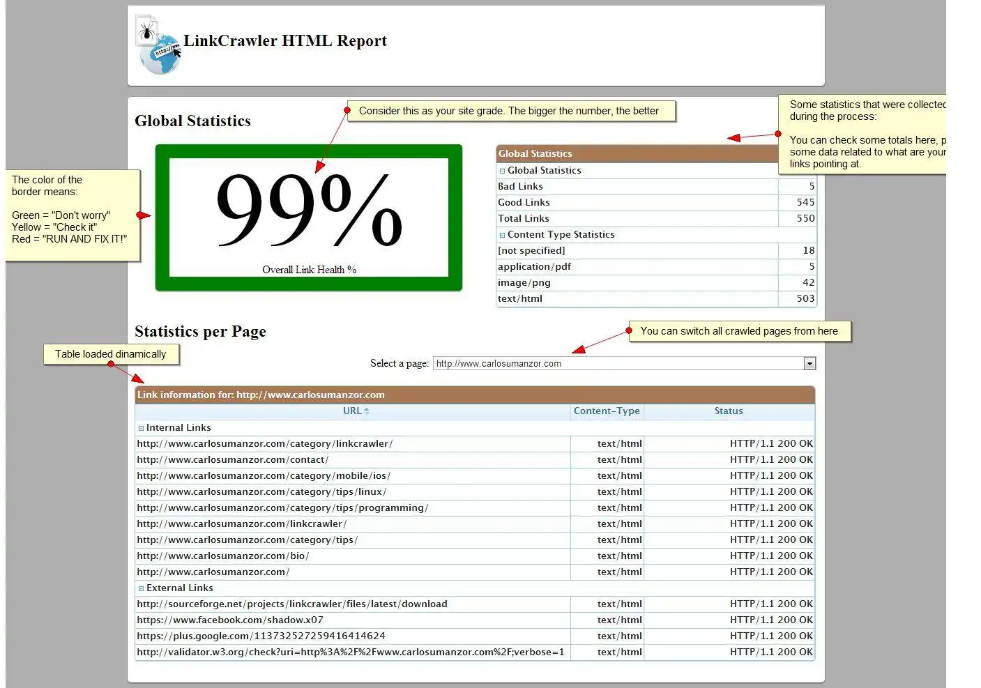 قم بتنزيل أداة الويب أو تطبيق الويب Linkcrawler