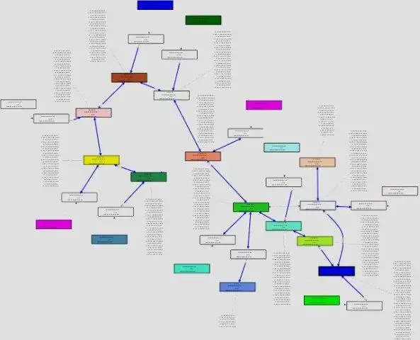 Download web tool or web app link-state routing protocol analyzer