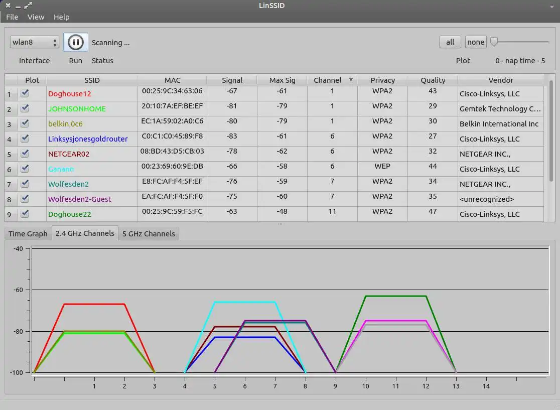 Download web tool or web app LinSSID