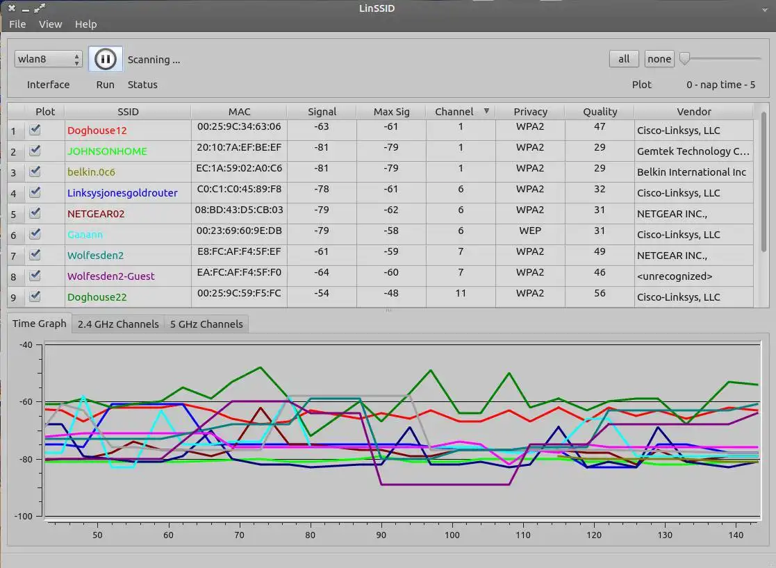 Download web tool or web app LinSSID