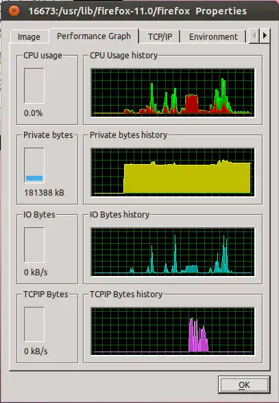 Download webtool of webapp linux process explorer