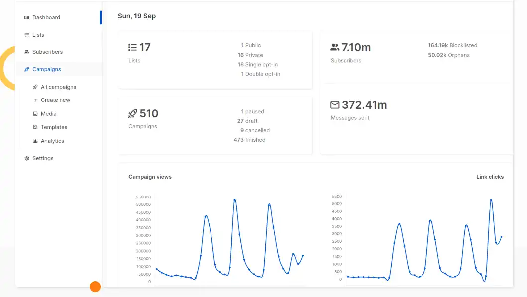 Unduh alat web atau listmonk aplikasi web