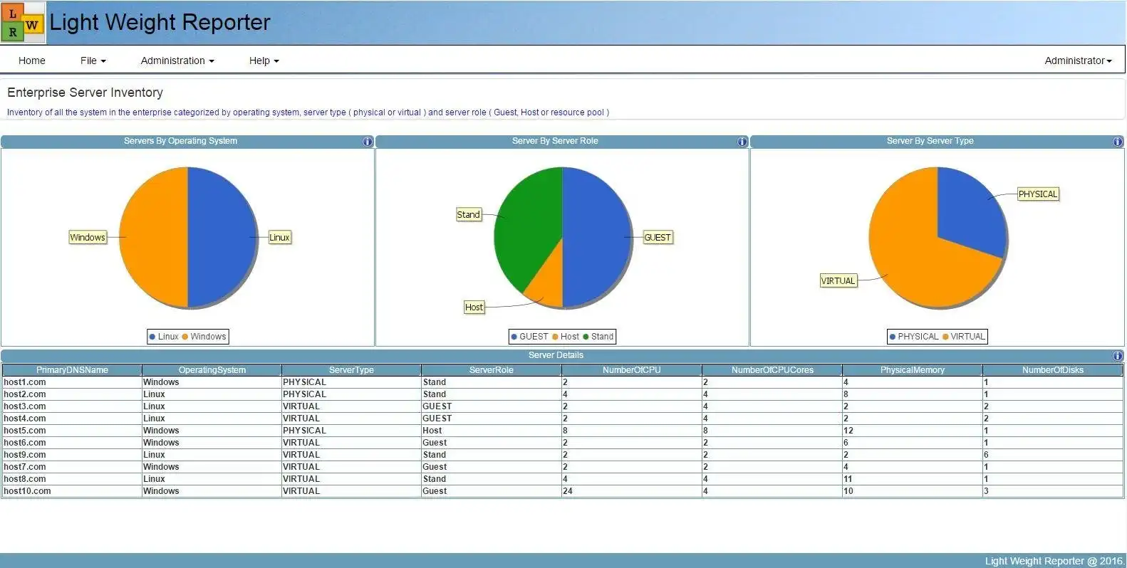 Download web tool or web app Lite Weight Reporter