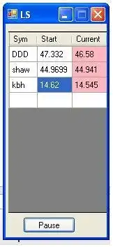 Web aracını veya web uygulamasını indirin Little Stock Ticker