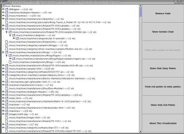 Web aracını veya web uygulamasını indirin LittleWebStats