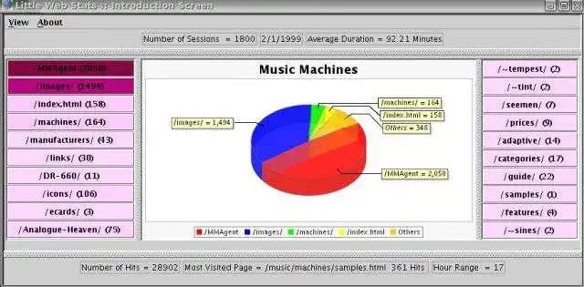 Download web tool or web app LittleWebStats to run in Windows online over Linux online