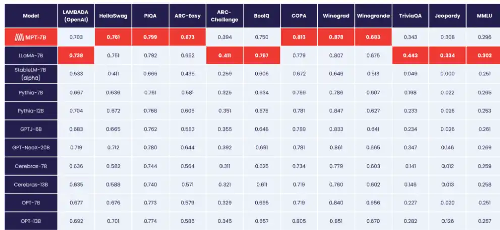 Unduh alat web atau aplikasi web LLM Foundry