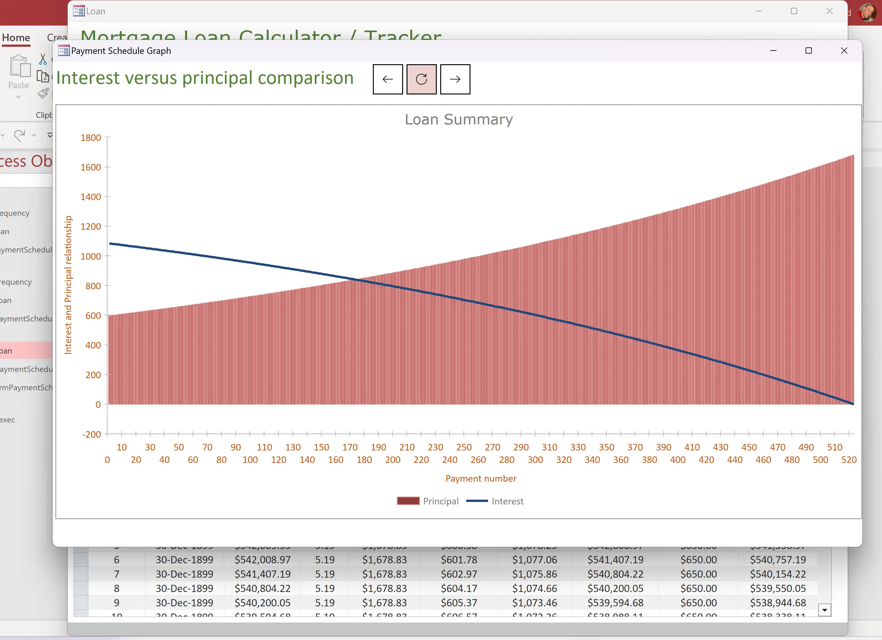 Download web tool or web app Loan Amortization Database MS Access