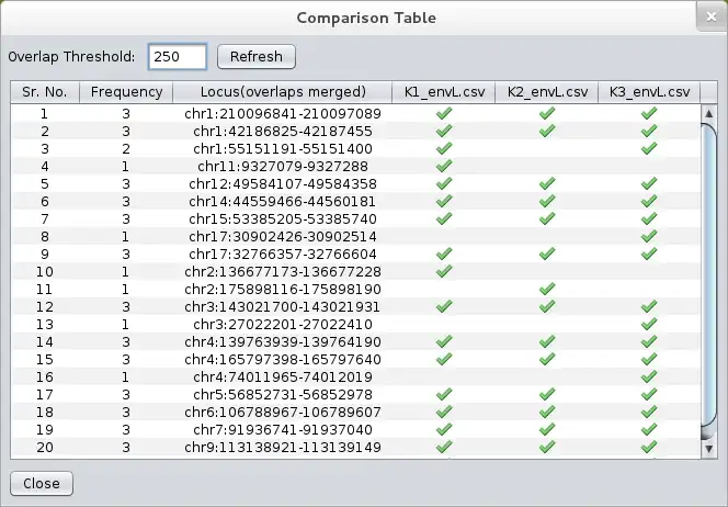 Download web tool or web app locusvu