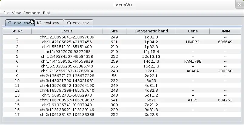הורד את כלי האינטרנט או אפליקציית האינטרנט locusvu להפעלה בלינוקס באופן מקוון