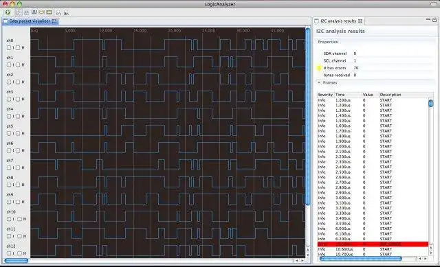 Загрузите веб-инструмент или веб-приложение LogicAnalyzer