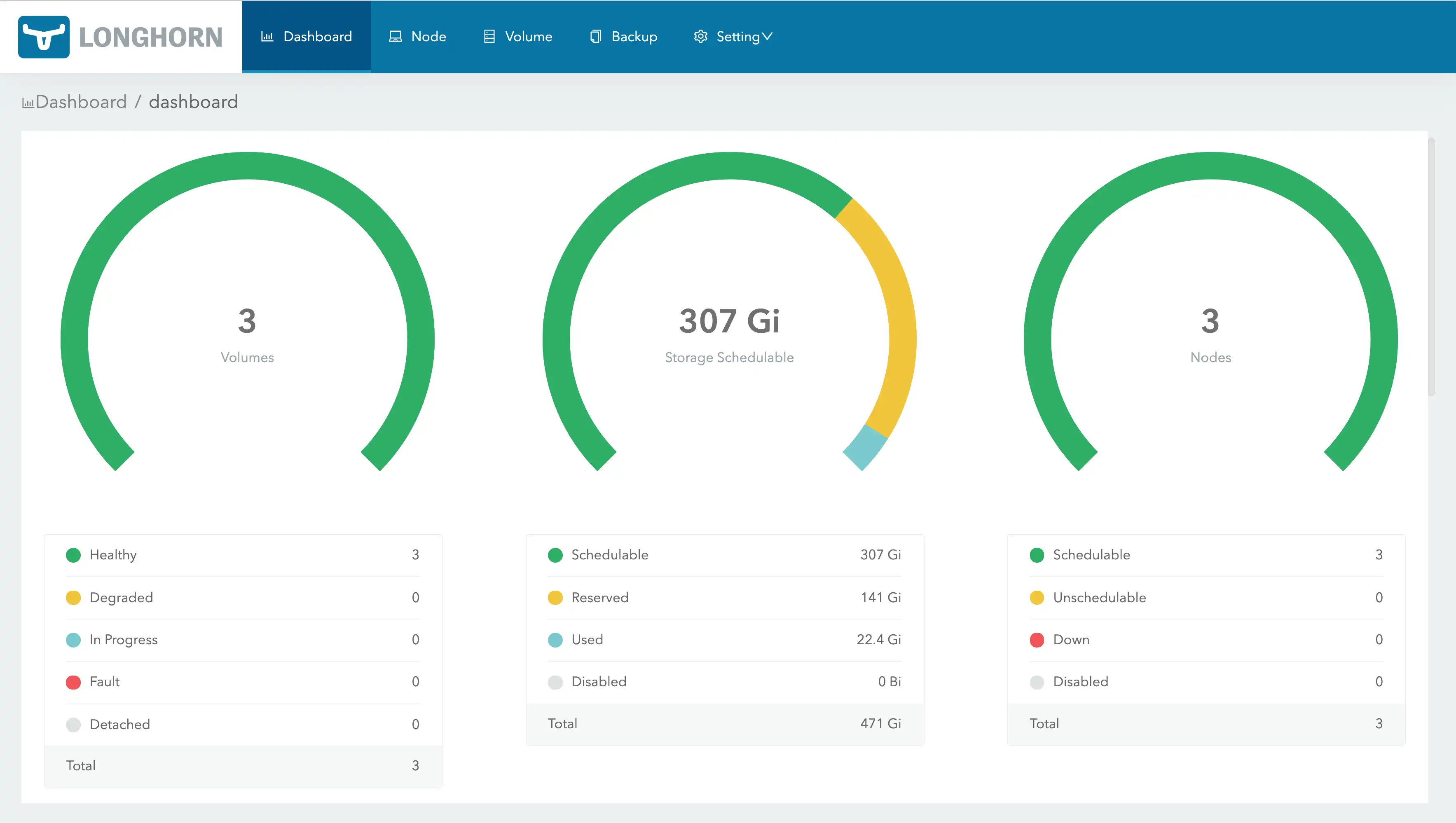 Unduh alat web atau aplikasi web Longhorn