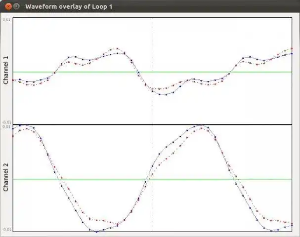 Download web tool or web app LoopAuditioneer