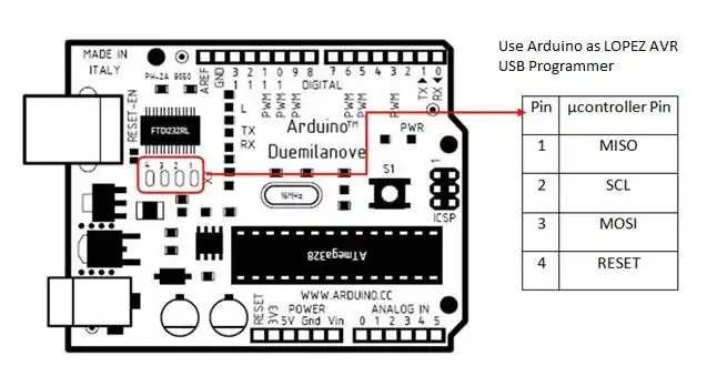 ওয়েব টুল বা ওয়েব অ্যাপ LOPEZ AVR USB প্রোগ্রামার ডাউনলোড করুন