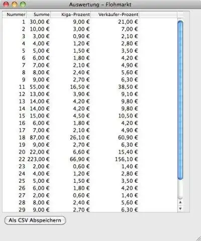 Mag-download ng web tool o web app loppe