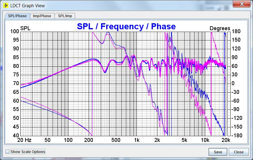 Mag-download ng web tool o web app Loudspeaker Design Calculations Toolkit
