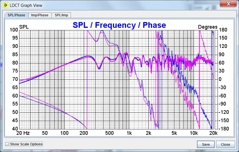 Download web tool or web app Loudspeaker Design Calculations Toolkit