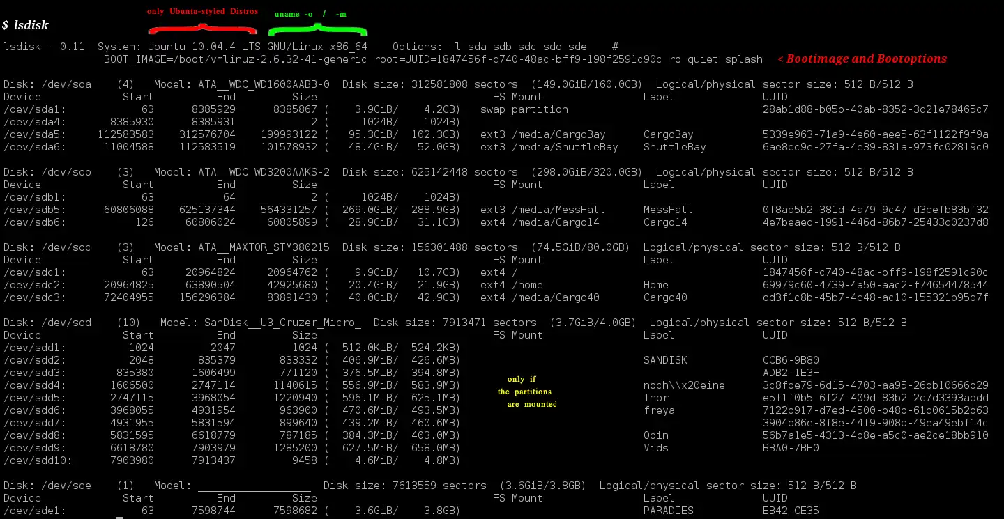 Web aracını veya web uygulamasını lsdisk'i indirin