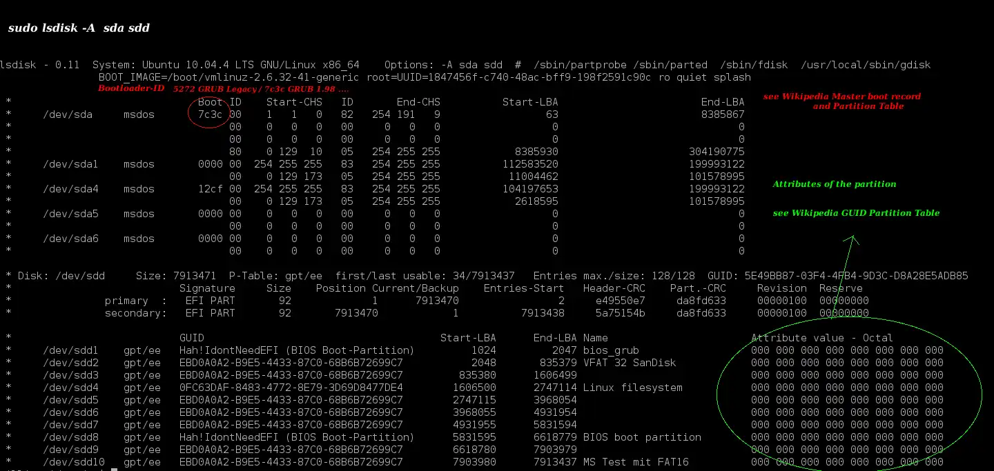 Web aracını veya web uygulamasını lsdisk'i indirin