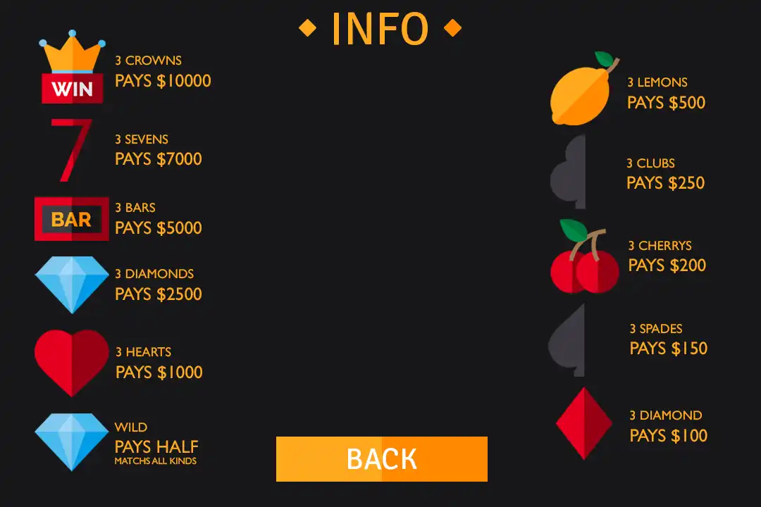 Mag-download ng web tool o web app Lucky Hit Casino Slots para tumakbo sa Linux online