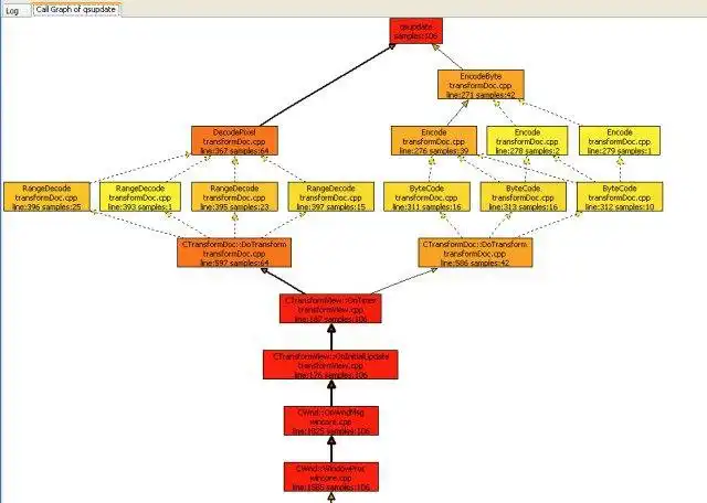 Baixe a ferramenta ou aplicativo da web Luke Stackwalker