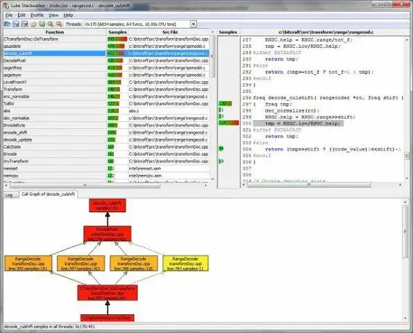 Mag-download ng web tool o web app na Luke Stackwalker