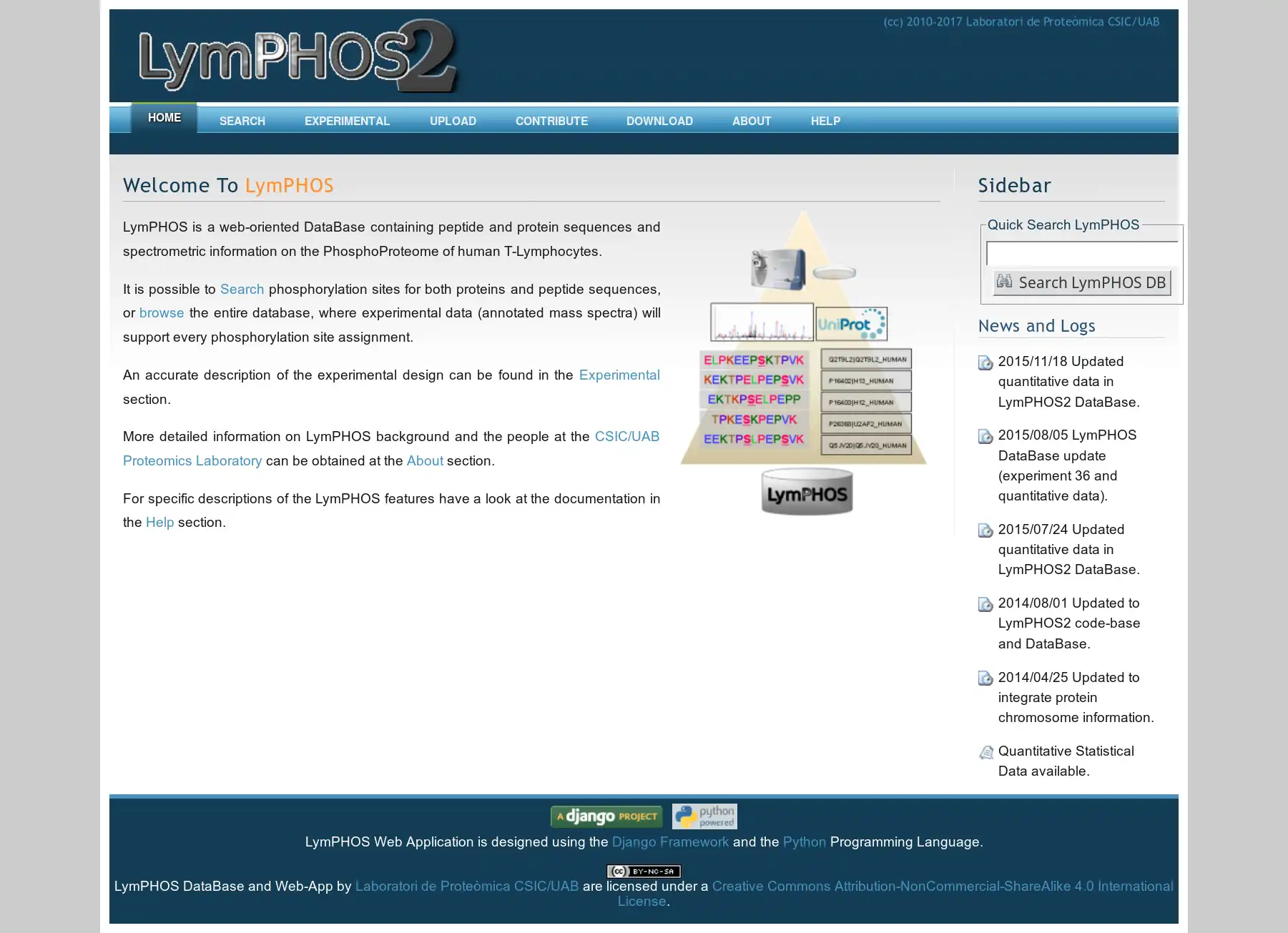 Download web tool or web app LymPHOS2