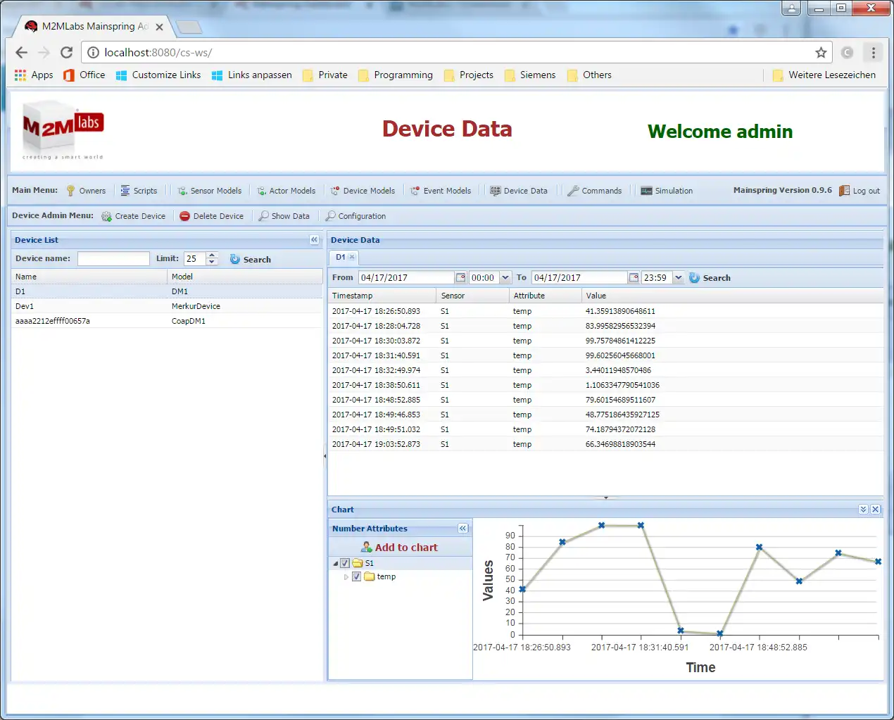 Download web tool or web app M2MLabs