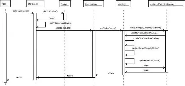 Download web tool or web app Magstripper