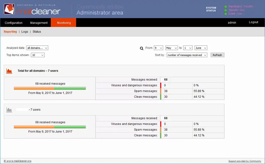 Muat turun alat web atau aplikasi web MailCleaner