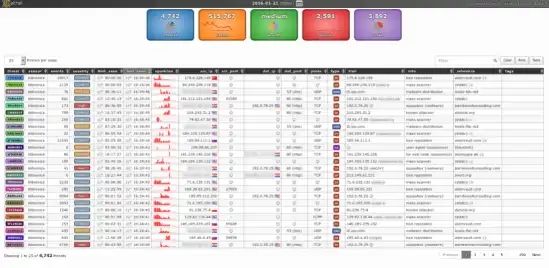 Download webtool of webapp Maltrail