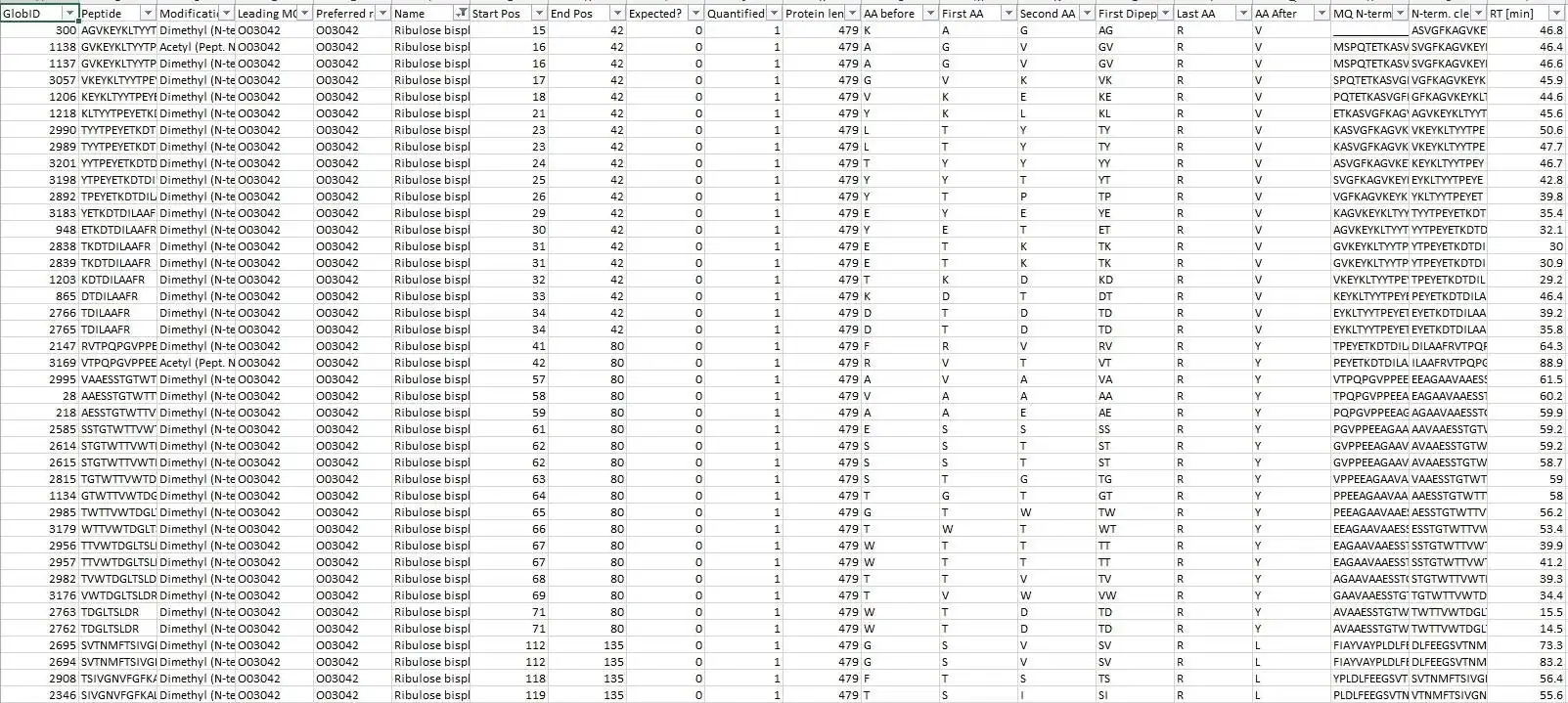 Descărcați instrumentul web sau aplicația web MANTI.pl / muda.pl