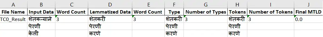 Laden Sie das Web-Tool oder die Web-App herunter. Marathi MTLD-Tool (für GNU/Linux)