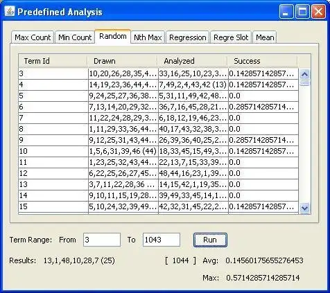 Download web tool or web app Mark Six Analyst
