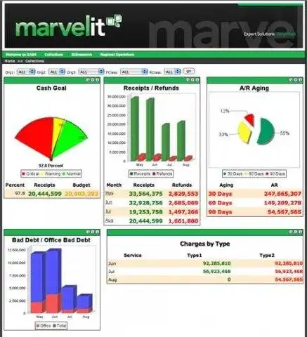 Download web tool or web app MARVELit DASH