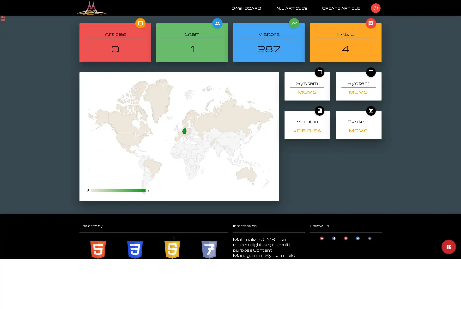 הורד כלי אינטרנט או אפליקציית אינטרנט Materialized CMS