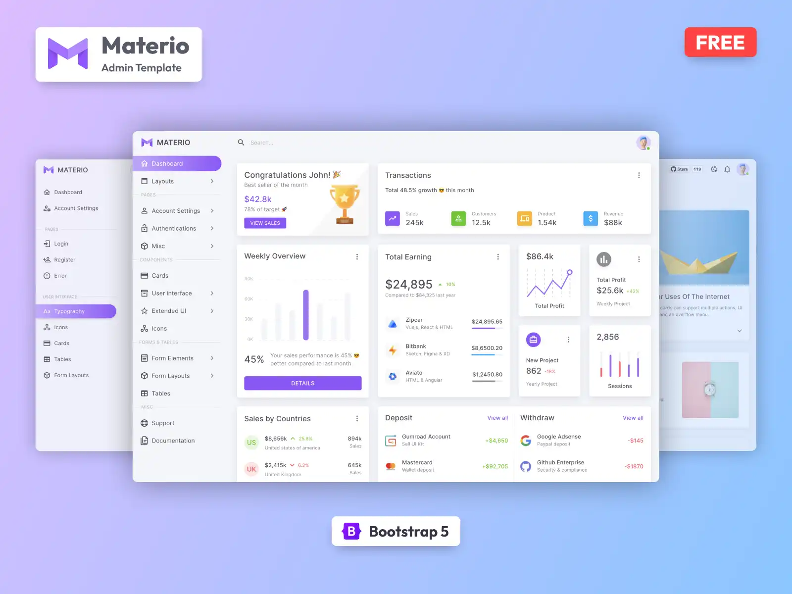 ດາວໂຫຼດເຄື່ອງມືເວັບ ຫຼື web app materio-bootstrap-admin-template-free